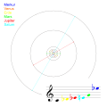 Vorschaubild der Version vom 14:27, 21. Aug. 2008