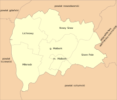 Plan powiatu malborskiego