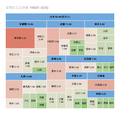 2018年11月17日 (土) 05:27時点における版のサムネイル