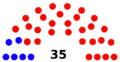 Vignette pour la version du 11 mai 2017 à 00:00