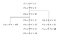 2006年2月14日 (火) 12:28時点における版のサムネイル