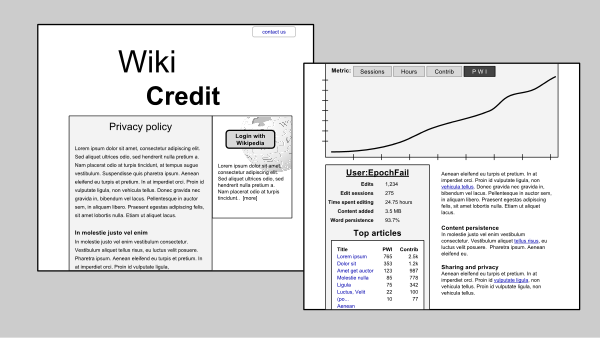 A simple web mockup is presented depicting two screens. One includes a log-in and privacy policy. The other displays stats and configuration settings.