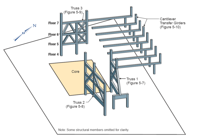 File:Wtc7 transfer trusses.png