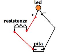 Schema elettrico