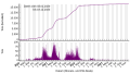 Vorschaubild der Version vom 15:38, 26. Dez. 2023