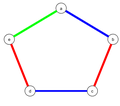 Các cạnh của đồ thị '"`UNIQ--postMath-00000057-QINU`"' tô được bởi ít nhất 3 màu.