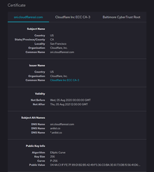 An example of public key certificate issued by Cloudflare Cloudflare SSL example on Firefox 89 screenshot.png