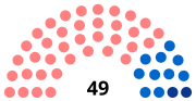 Vignette pour Élections municipales de 1995 à Dunkerque