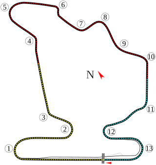 Tracé de la course