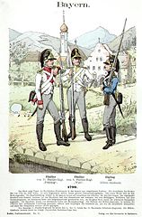 Bayerisches Militär mit dem sogenannten Rumford-Kaskett (1790)