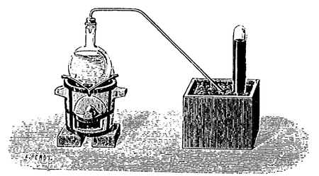 Fig. 55. — Préparation de l’acide chlorhydrique.
