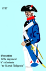 régiment Royal-Liégeois de 1787 à 1791