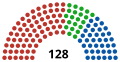 Vignette pour la version du 17 août 2018 à 03:55