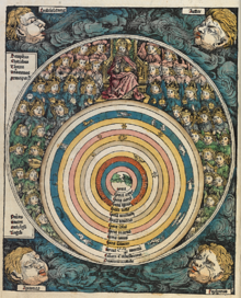 Seventh Day of Creation, from the 1493 Nuremberg Chronicle by Hartmann Schedel Nuremberg chronicles - f 5v.png