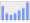 Evolucion de la populacion 1962-2008