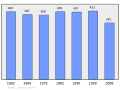 2011年3月6日 (日) 23:56版本的缩略图