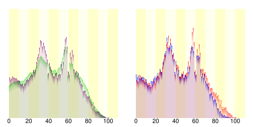 向日市人口分布图