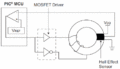 Sensor Hall de Corrente com PIC. O circuito é especialmente indicado para a medida de correntes intensas. Quando a corrente é zero, a tensão no sensor será Vdd/2. O circuito é bidirecional, podendo medir correntes nos dois sentidos. Os comparadores são usados para gerar uma corrente no núcleo de modo a obter um fluxo contrário ao da corrente medida. Este recurso tem por finalidade obter maior linearidade na medida, mantendo o fluxo no ferrite nulo.