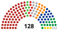 Miniatura per a la versió del 11:25, 22 des 2023