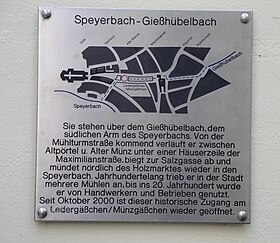 Speyerbach