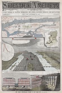 1892 depiction of infrastructure newly built, later built, or never built 1892 Scientific American Map and View of New York City - Geographicus - NewYork-scientific-1892.jpg