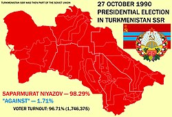 Eleições presidenciais no Turcomenistão em 1990