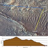 26396 PIA24980-webTopography an Between Mars Helicopter and Rover for Flight 17.jpg