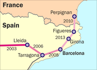 Barcelona - Perpignan.PNG