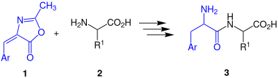 Reaktionsschema der Bergmann-Stern-Azlactonsynthese