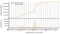 Vorschaubild der Version vom 15:48, 26. Dez. 2023