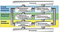 Миниатюра для версии от 16:05, 11 декабря 2008