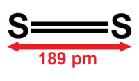 Ball and stick model of disulfur molecule