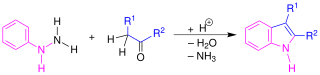 Übersicht der Fischer-Indol-Synthese