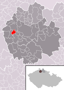 Kozly - Localizazion
