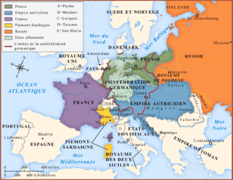 La nouvelle Europe de 1815