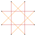 Усечение правильного многоугольника 4 3.svg