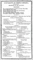 University of North Carolina course catalog from June 1819