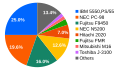 Thumbnail for version as of 09:03, 2 November 2023