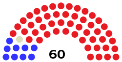 Дом штата Вайоминг 2019-2021.svg