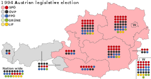 Elecciones generales de Austria de 1994