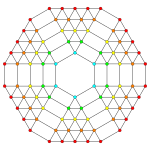 6-simplex t012345 A2.svg