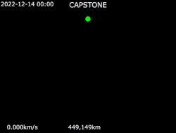 Animation of CAPSTONE - Frame rotating with Moon - Side view.gif