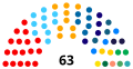 Miniatura da versão das 20h04min de 12 de fevereiro de 2023