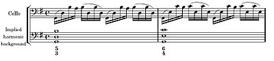 Example of implied harmonies in J.S. Bach's Cello Suite no. 1 in G, BWV 1007, bars 1-2. Play or Play harmony Bach cello harmony.JPG