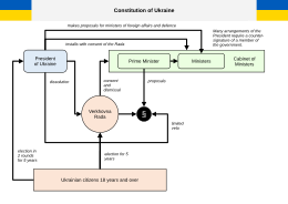 Chart of the political system of Ukraine Chart Constitution of Ukraine EN.svg