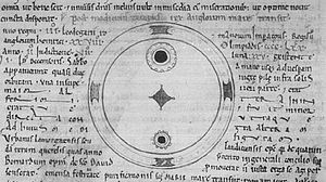 A drawing of a sunspot in the Chronicle of Joh...