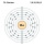 Electron shell 056 Barium.svg