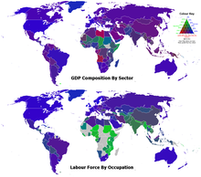 2006 GDP by sector and labour force by occupation with the green, red, and blue components of the colours of the countries representing the percentages for the agriculture, industry, and services sectors, respectively Gdp-and-labour-force-by-sector.png