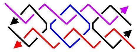 Schematic of a DNA DX molecule