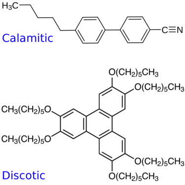 examples of mesogenic structures.